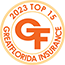 Top 15 Insurance Agent in Apopka Florida